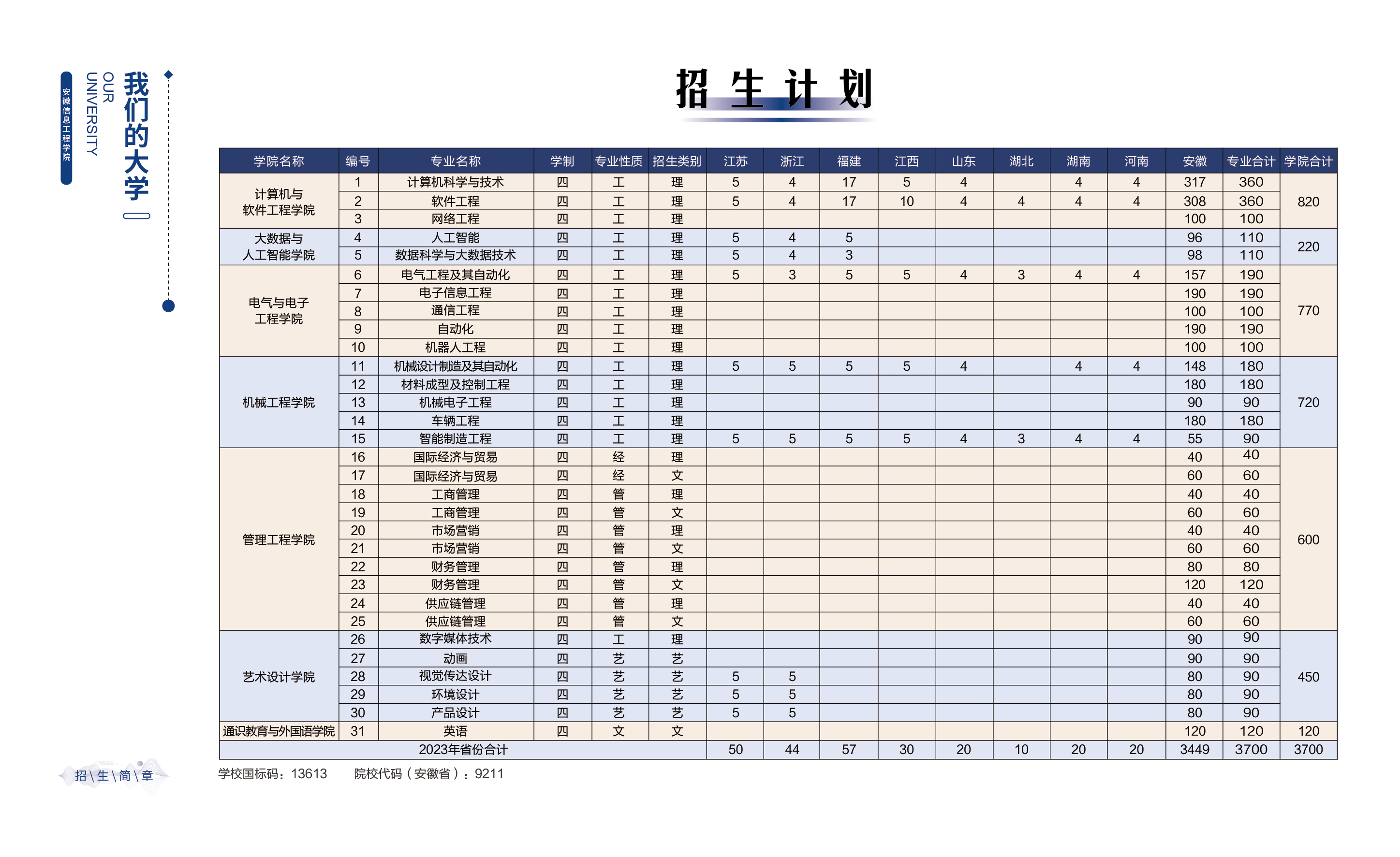 我们的大学 卡片-07.jpg