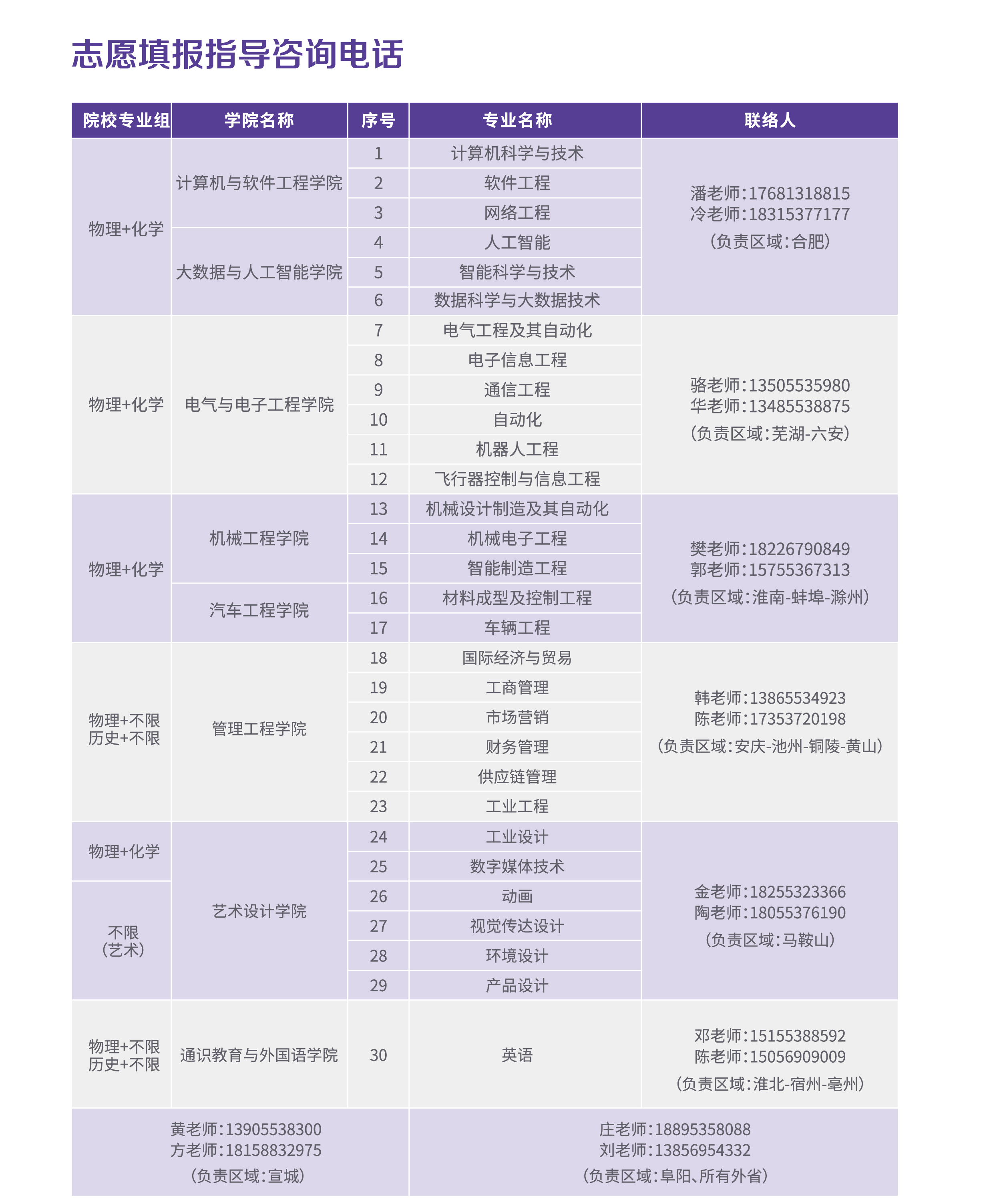 咨询电话.png