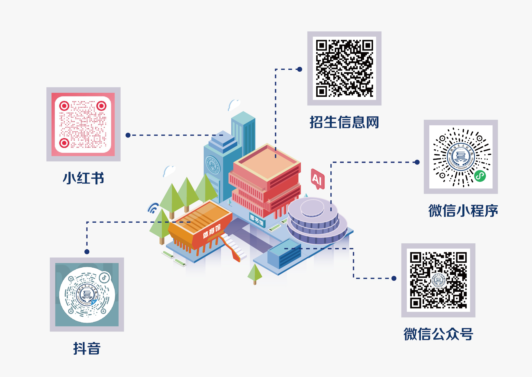 安信工媒体矩阵招就处.jpg