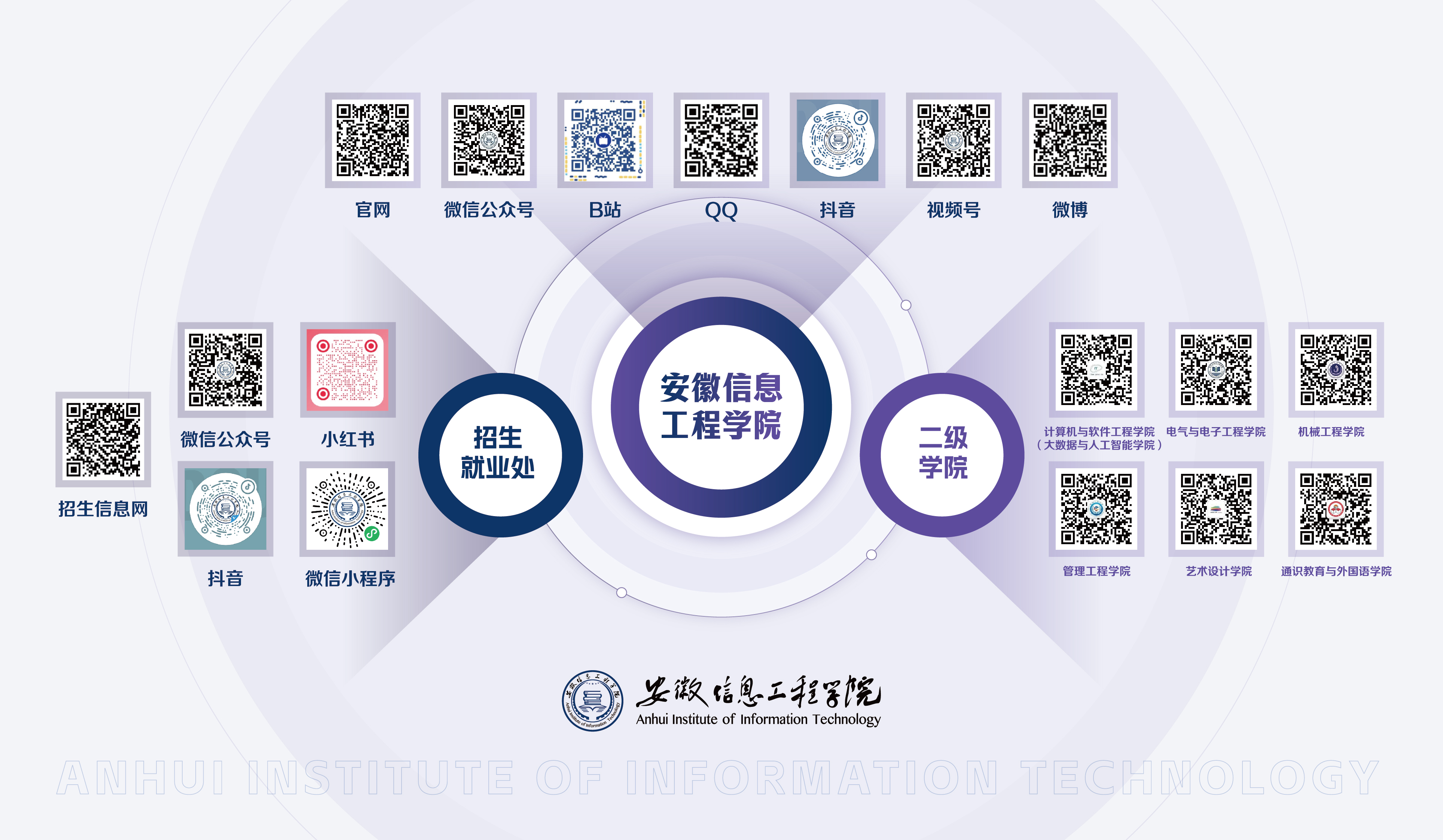 安信工媒体矩阵二维码.jpg